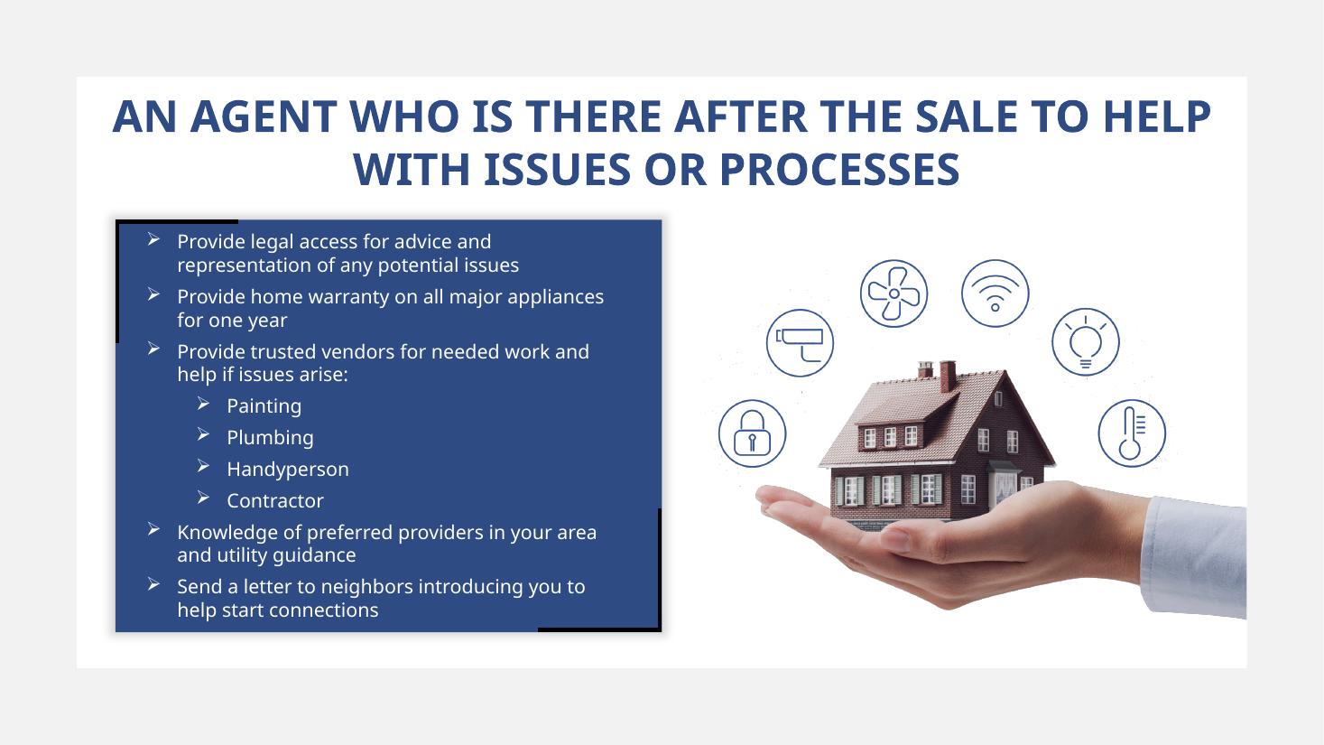 Buyer Presentation slide 19 of 28