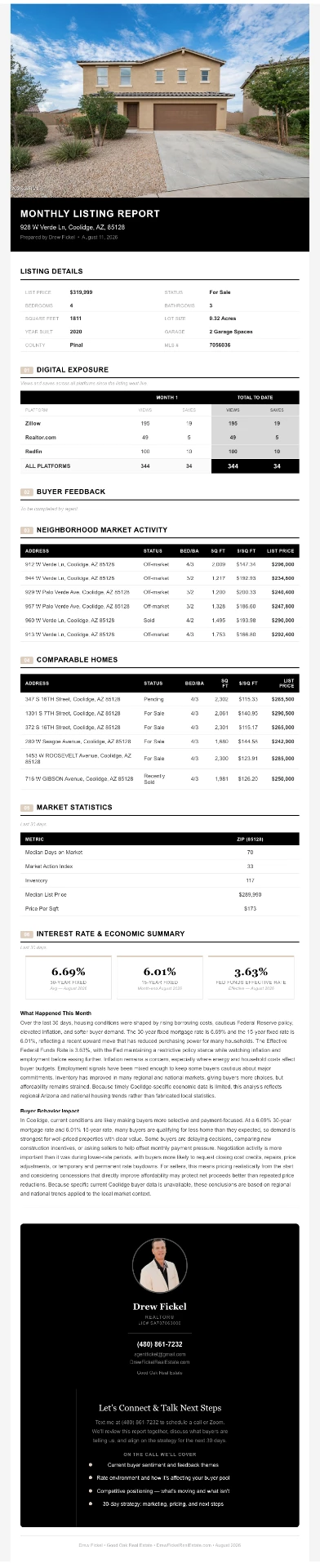 Monthly listing report preview