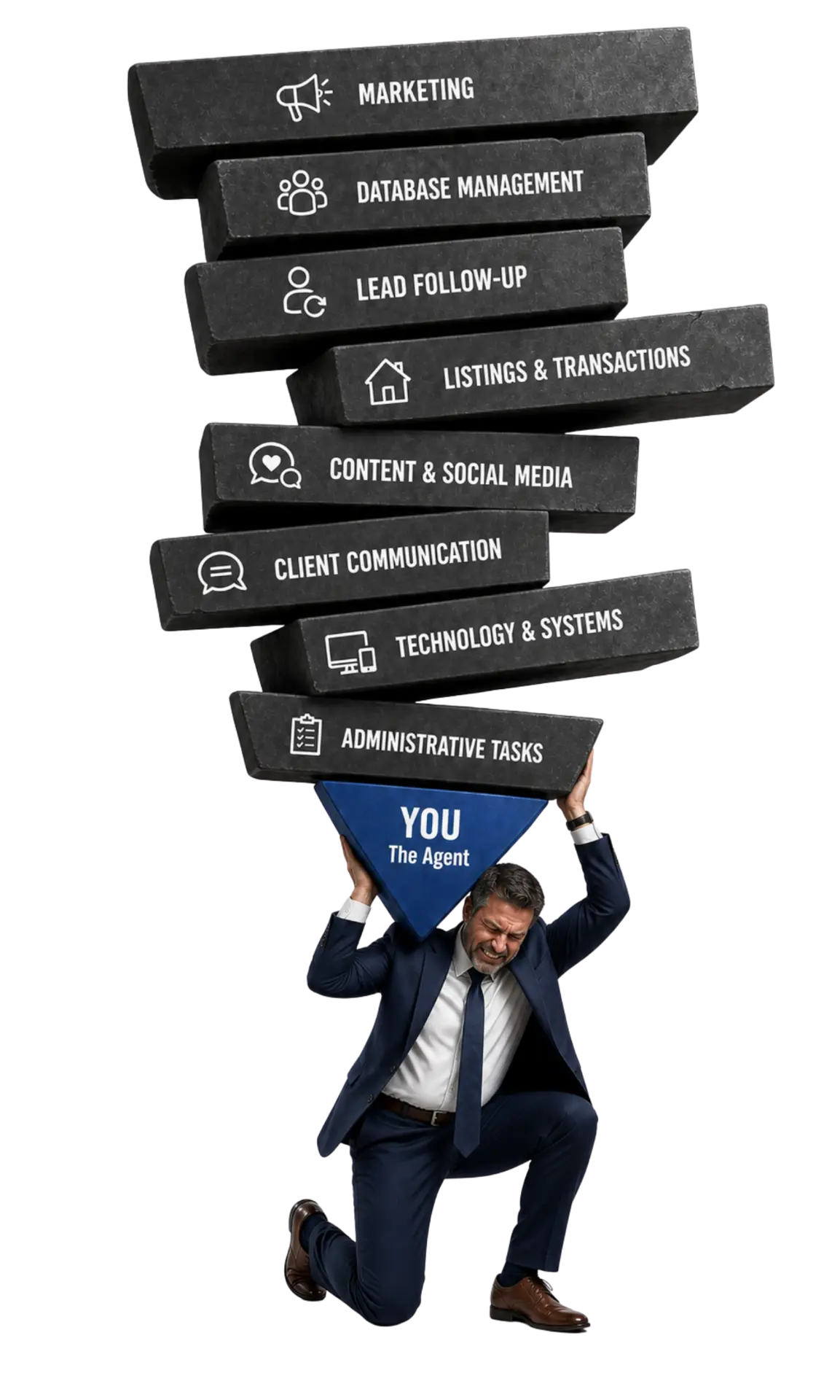 Inverted pyramid of business functions resting on a single agent