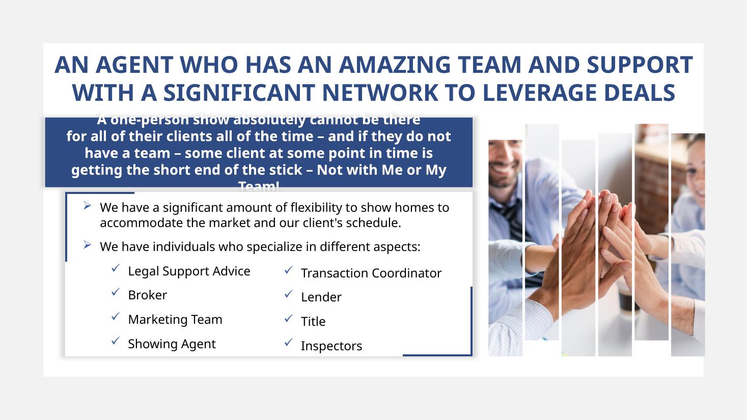 Buyer Presentation slide 15 of 28