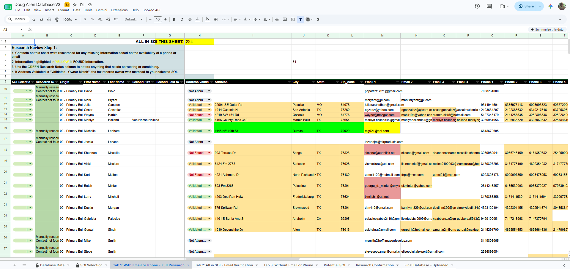 Researched database sheet with missing phone numbers, emails, and addresses filled in